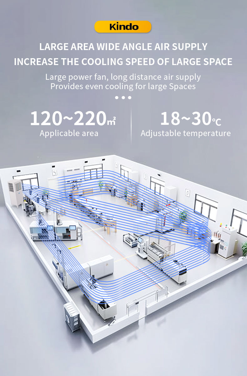 Eco-Friendly Evaporative Cooling Technology